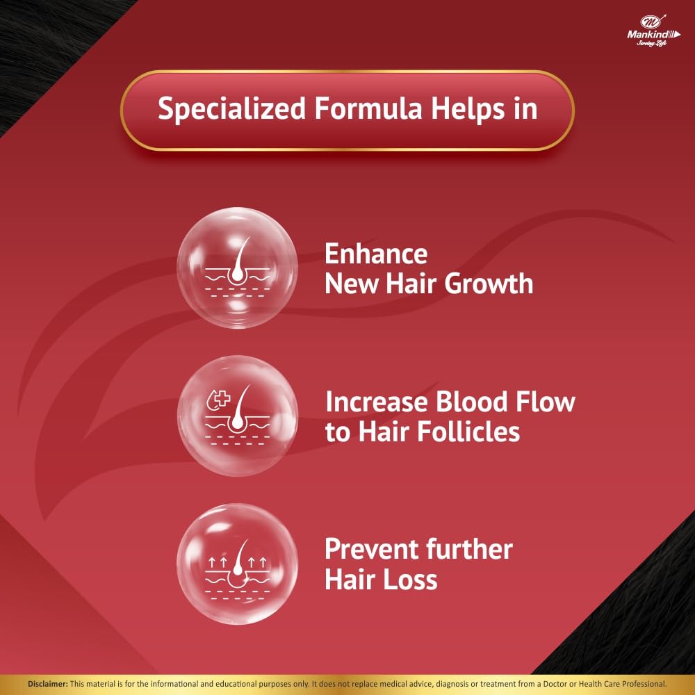 Mankind ChekFall 5  Hair Growth Serum