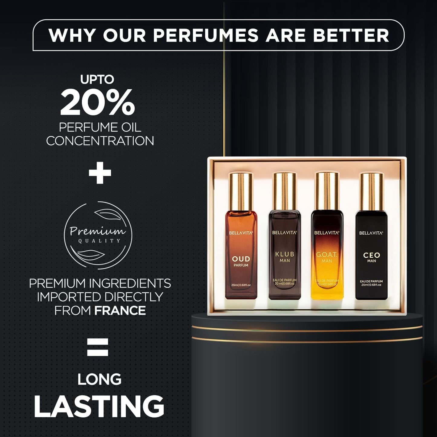Bella Vita Luxury Perfume Gift Set Body Spray Oud Ceo G.O.A.T Fragrance 4 x 20ML