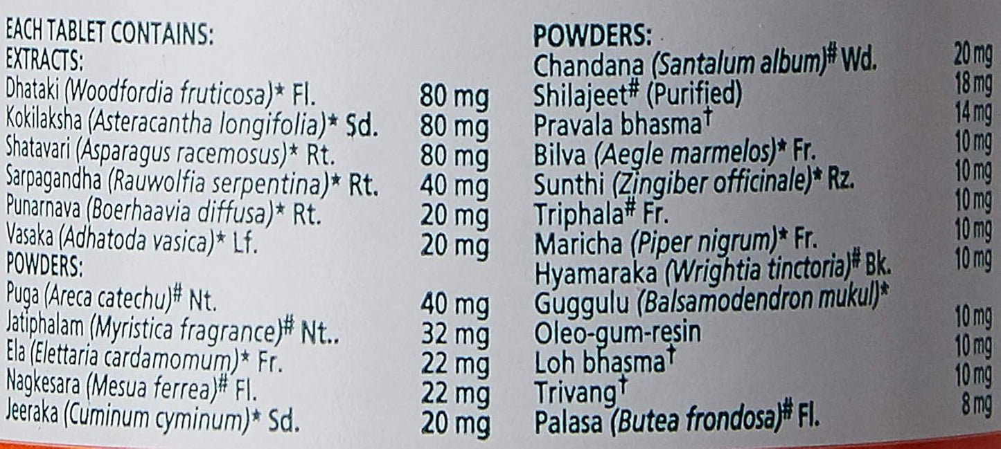 Himalaya Lukol 60Tablets