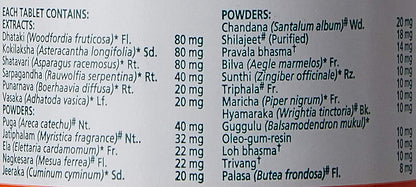 Himalaya Lukol 60Tablets